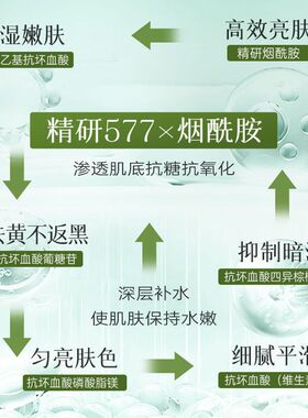 EMWM五重维C烟酰胺身体乳