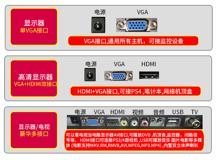 全新19/22/24英寸显示器台式液晶HDMI电脑电视办公监控曲面显示屏-图2