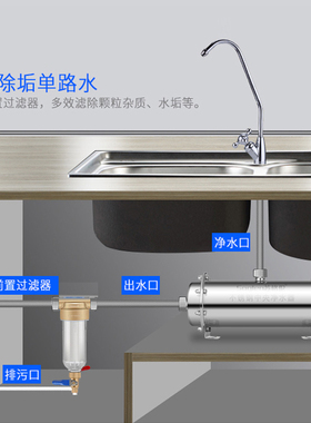 苏格伦净水器家用直饮厨房除余氯