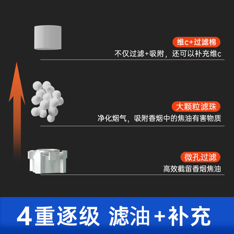 卫士一次性烟嘴300支粗中细三用烟具四重过滤烟具VC过滤嘴男士,淘宝优惠券,粉丝福利购,淘宝优惠卷