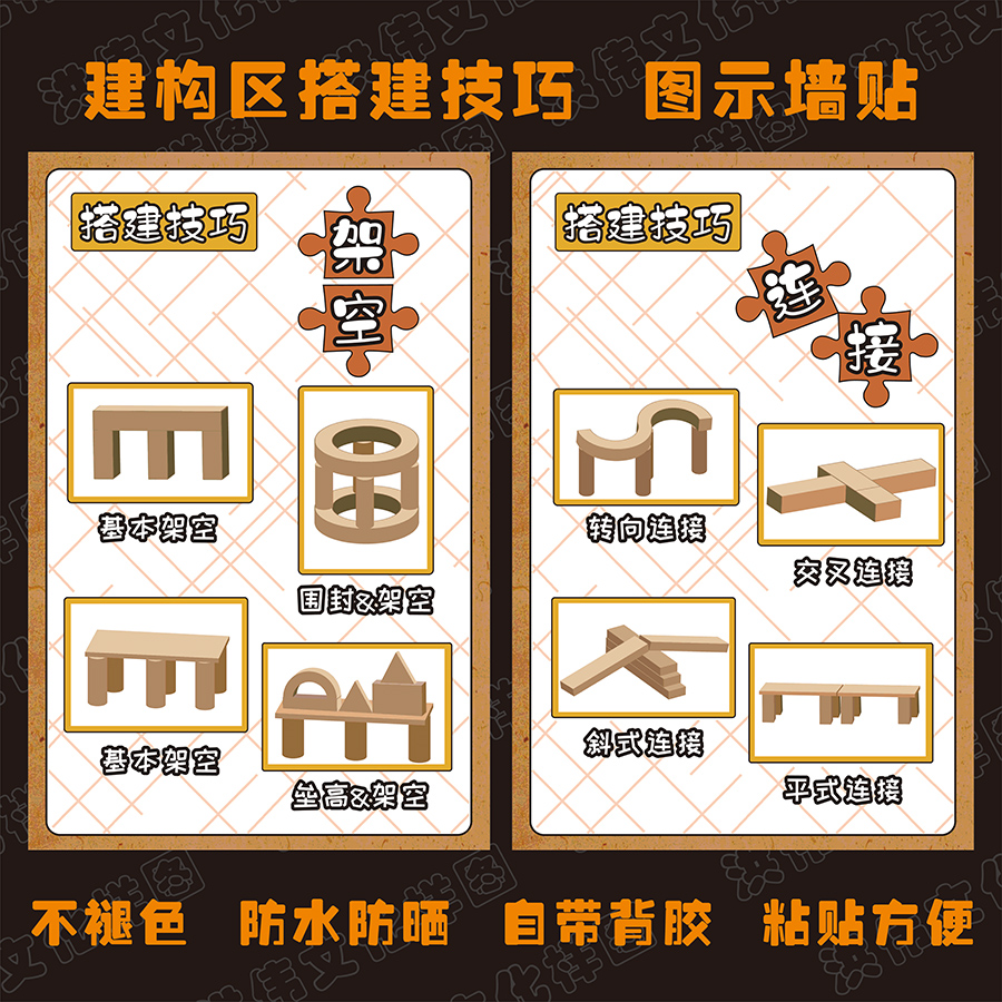 幼儿园建构积木区搭建技巧图示记录表 建构建筑区角环创布置墙贴 - 图0