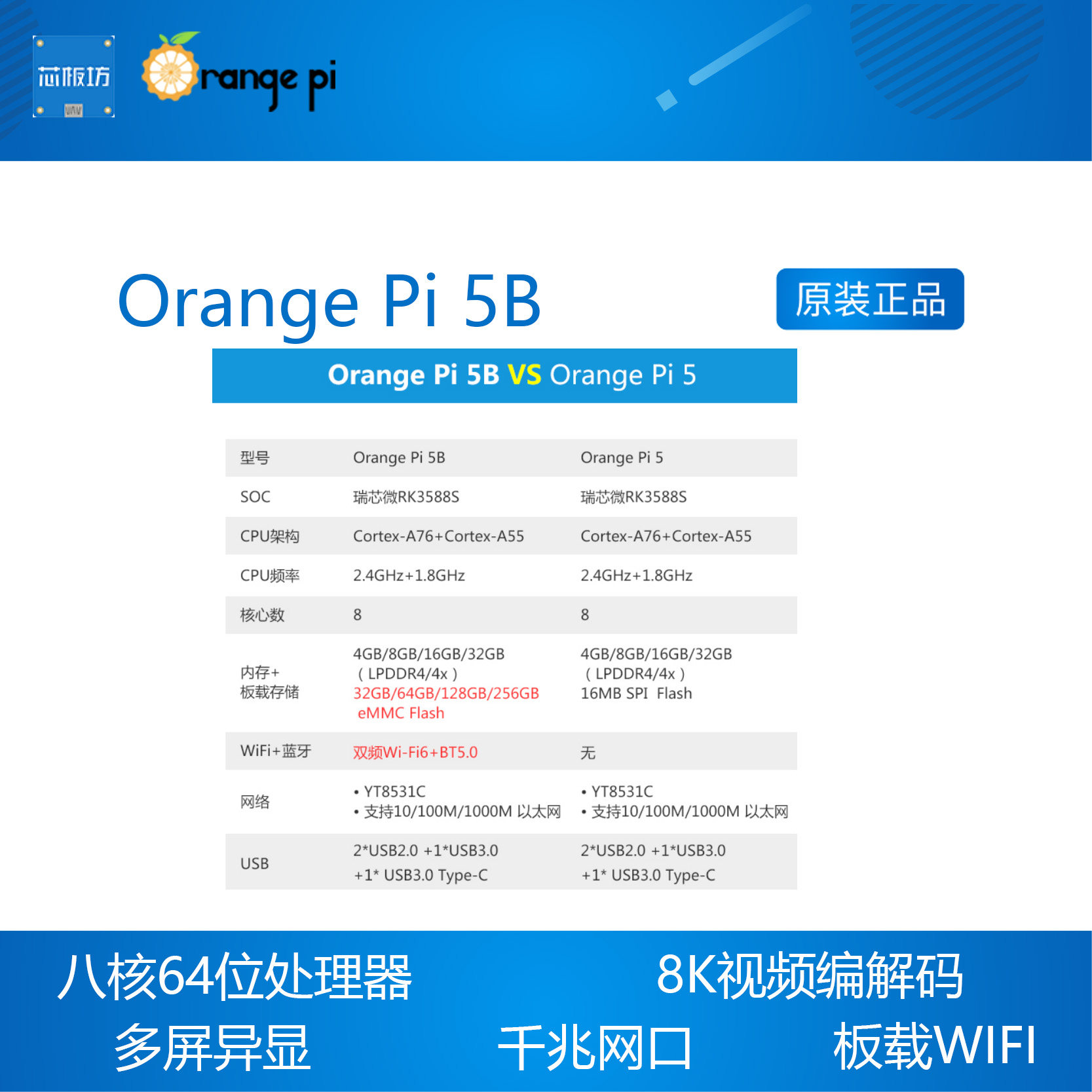 orange pi OrangePi 5B 开发板 瑞芯微 3588S 内存4G/8G/16GB - 图2