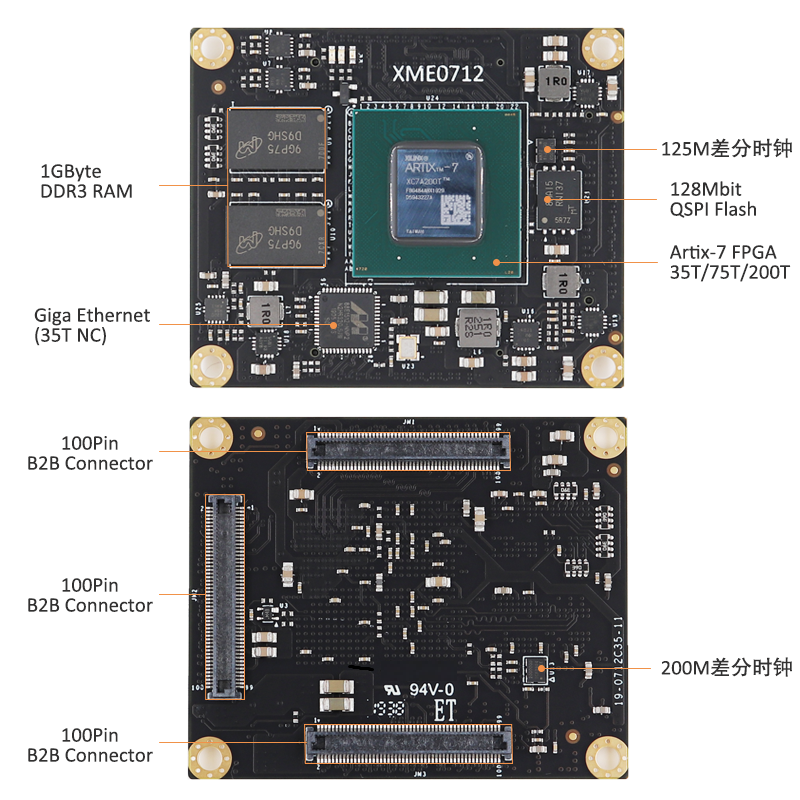 Microphse Xilinx FPGA核心板 Artix-7 100T 35T工业级 XME0712-图1