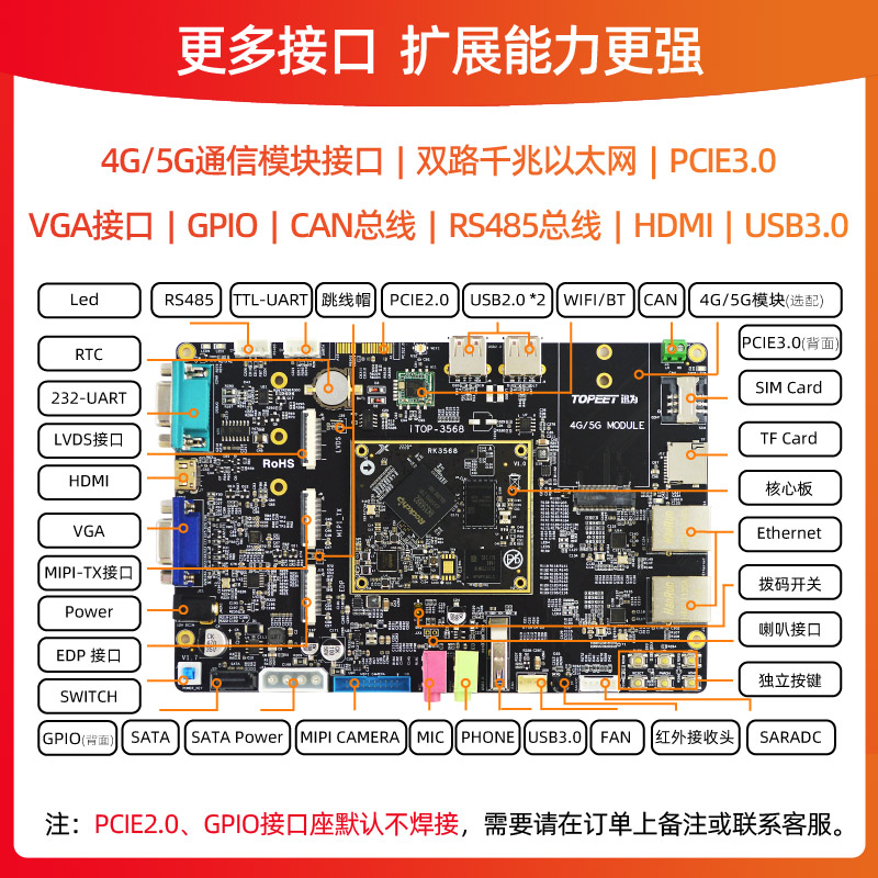 迅为RK3568开发板ARM3568J核心板瑞芯微人工智能AI鸿蒙Linux安卓 - 图0