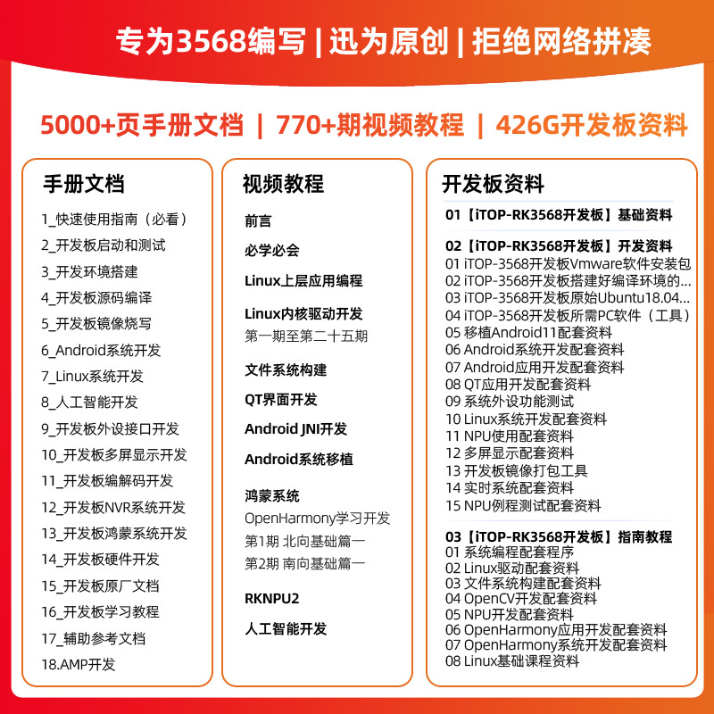 迅为RK3568开发板ARM3568J核心板瑞芯微人工智能AI鸿蒙Linux安卓 - 图1