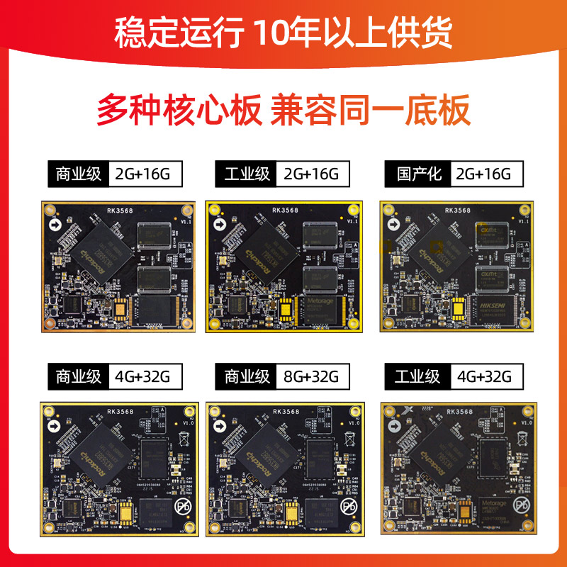 迅为RK3568开发板ARM3568J核心板瑞芯微人工智能AI鸿蒙Linux安卓 - 图3
