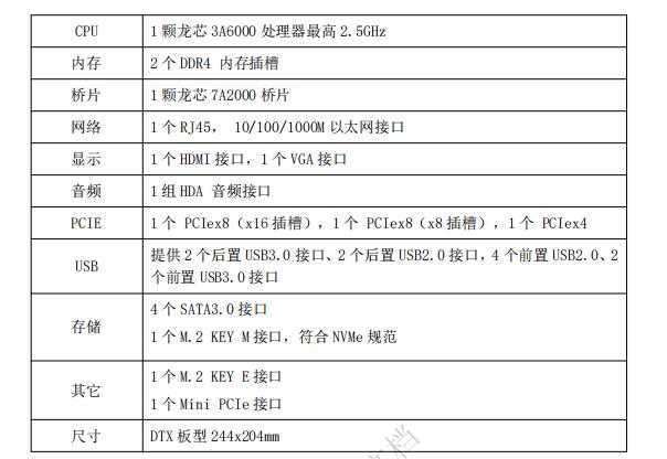 龙芯3A6000+7A2000主板 3A6000电脑 3A6000+7A2000主机 3A6000