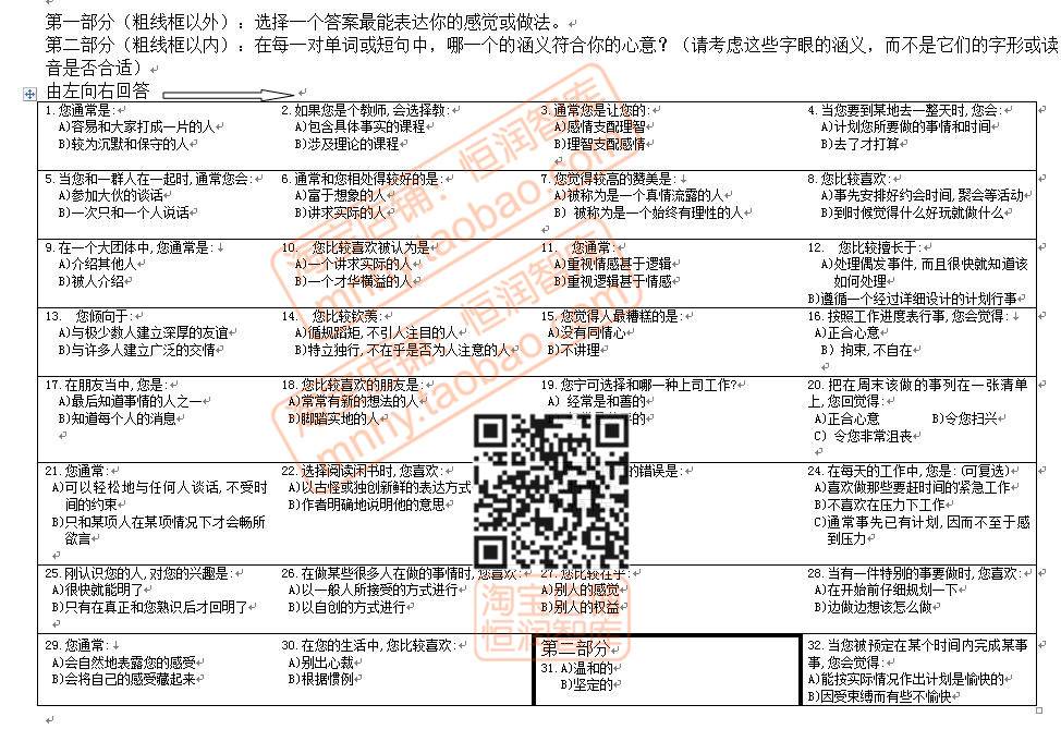 心理学测试题库word量表职业性格测评抑郁自评EQ焦虑DISC评估HR - 图2