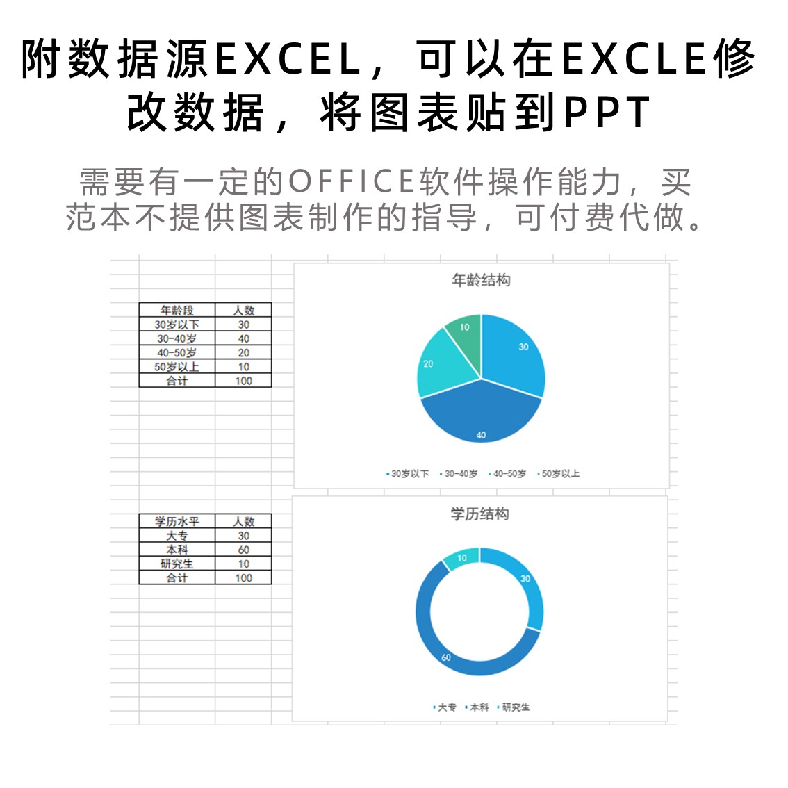 人事岗述职报告范本成品PPT人力资源总结职场小姐姐易极工作室 - 图3