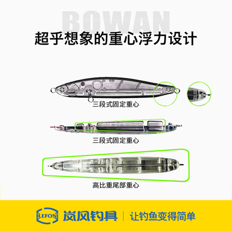 GUIDE路标新款鲌湾沉水铅笔路亚饵仿生假饵远投翘嘴鲈鱼全泳层饵 - 图2