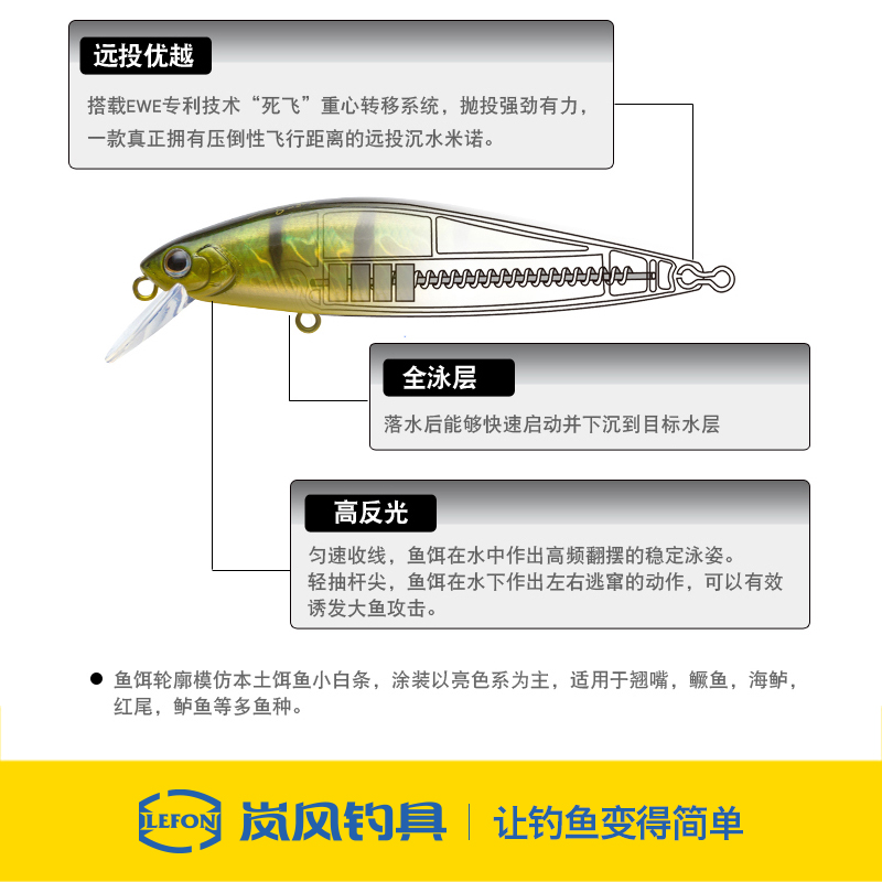 美夏EWE银刀远投沉水米诺路亚饵假饵硬饵14g远投饵海鲈翘嘴鲈假饵 - 图0