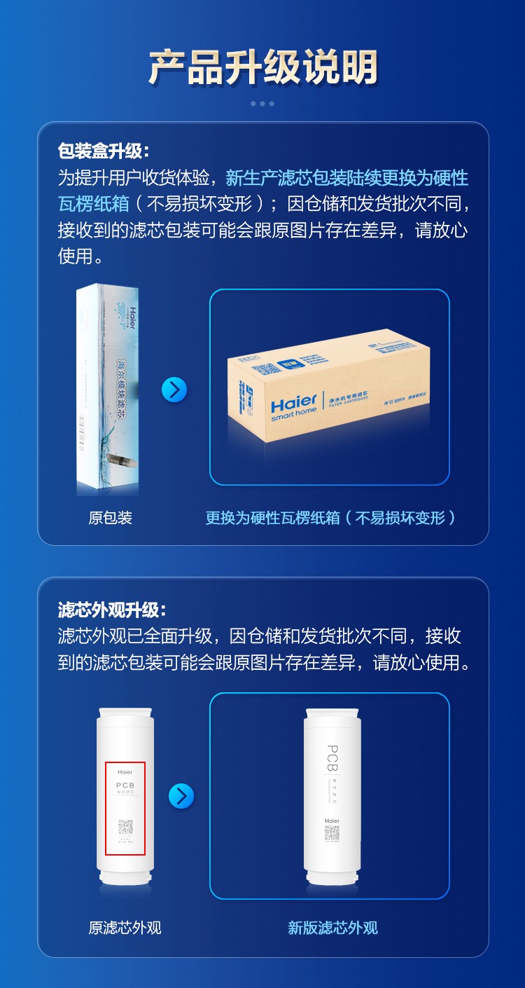 海尔净水器台式净饮一体机HRO1H-1D01HVW反渗透膜复合滤芯配件 - 图1