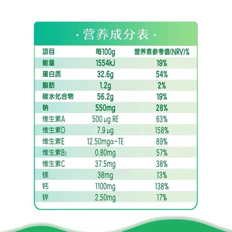 伊利高蛋白脱脂高钙400克袋装奶粉成人女士大学生早餐营养牛奶粉 - 图1