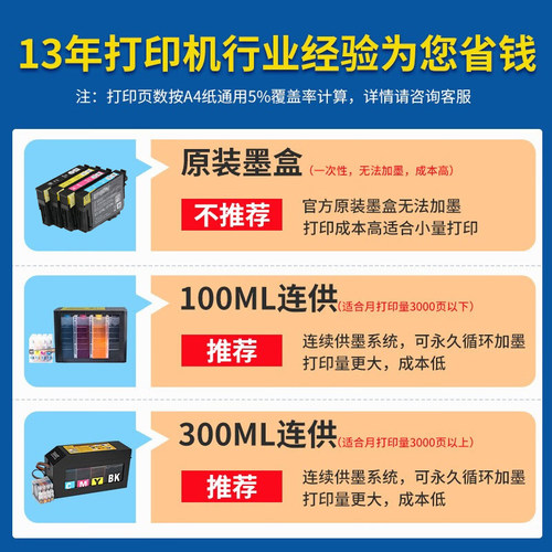 适用惠普9720 9730 9120 9130打印机连供墨盒938 937原装墨盒加墨 - 图1