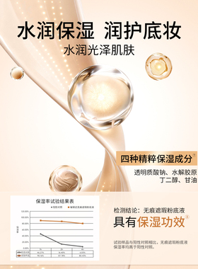 泰国进口TREECHADA小方瓶粉底液油皮水润保湿遮瑕控油持久不脱妆