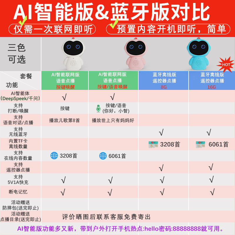 雷慧早教机婴幼儿智能故事机0-3-6岁儿童启蒙益智哄睡安抚机器人,淘宝优惠券,粉丝福利购,淘宝优惠卷