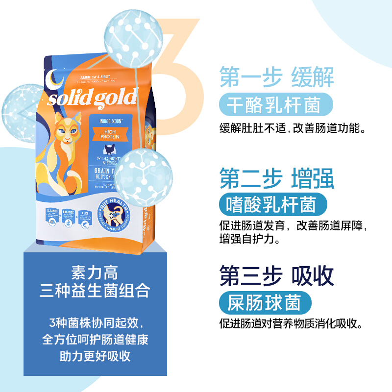 Solid Gold素力高幼猫成猫天然无谷全价鸡肉味猫粮金装12磅5.44KG优惠券
