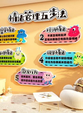 心理咨询室布置健康辅导角文化墙装饰挂画情绪认知贴纸治疗愈软灵