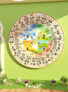 24二十四节气装饰鲜花令文化墙面贴环创幼儿园场景布置种植物角区
