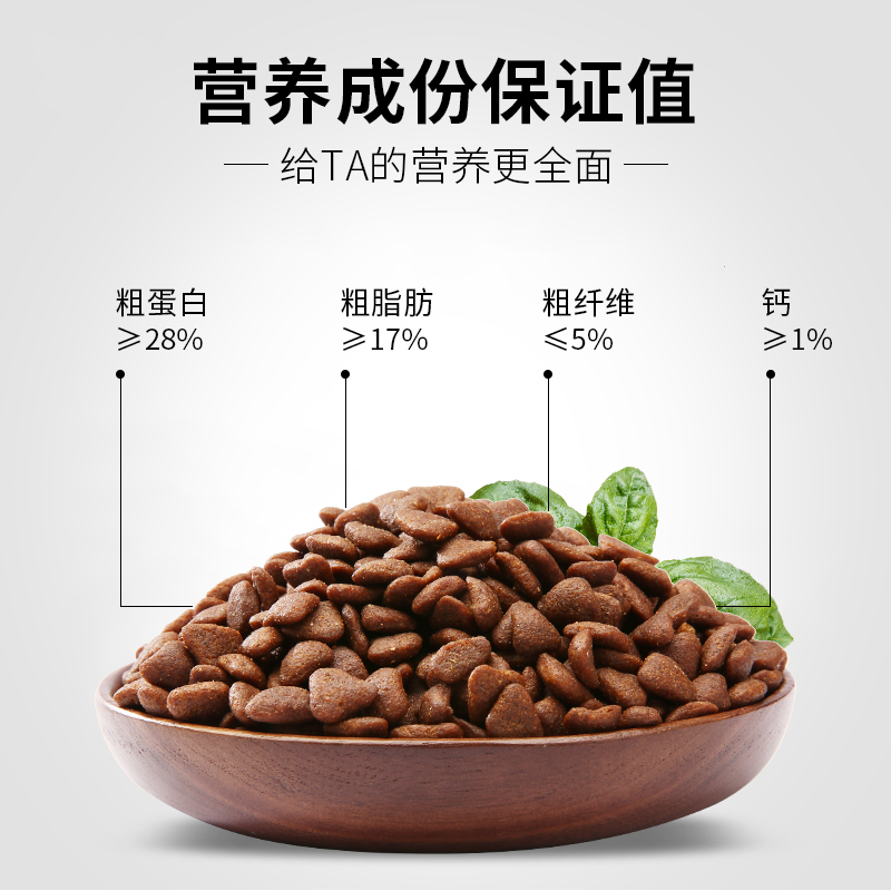 艾尔狗粮1.5kg鲜肉成犬幼犬纽芬兰犬大中型犬专用通用型补钙除臭优惠券