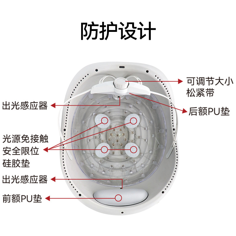 莱斯科顿激光生发仪红光防脱健发帽固发增发密发神器控油生发头盔 - 图2