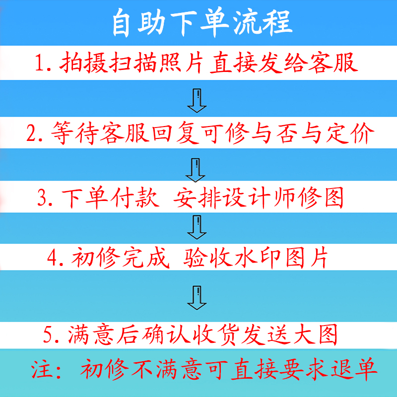 老照片修复翻新旧相片修补还原黑白照上色证件照精修图片ps处理 - 图3