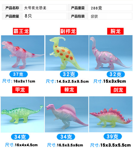 大号夜光恐龙世界仿真玩具荧光小恐龙软胶模型环保材质男孩礼物 - 图0