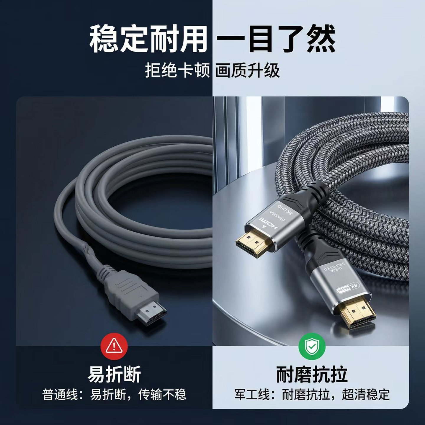 3米8K HDMI2.1电视机顶盒连接线电脑连接线高清线连接线Ps5连接线 - 图1