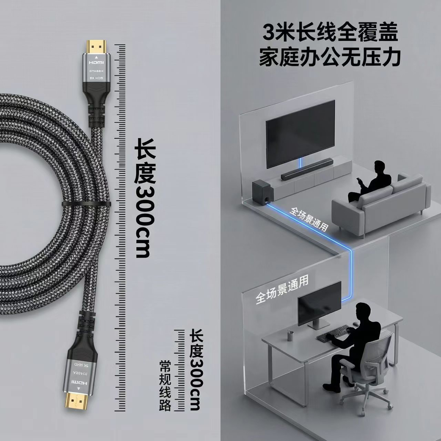 3米8K HDMI2.1电视机顶盒连接线电脑连接线高清线连接线Ps5连接线 - 图2