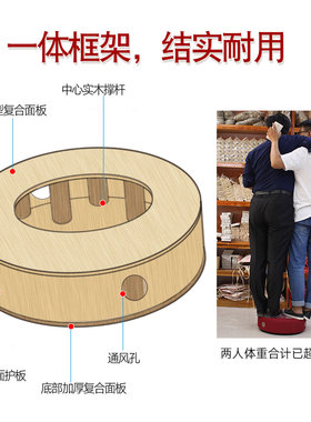 家庭式宫熏凳床艾灸蒲团