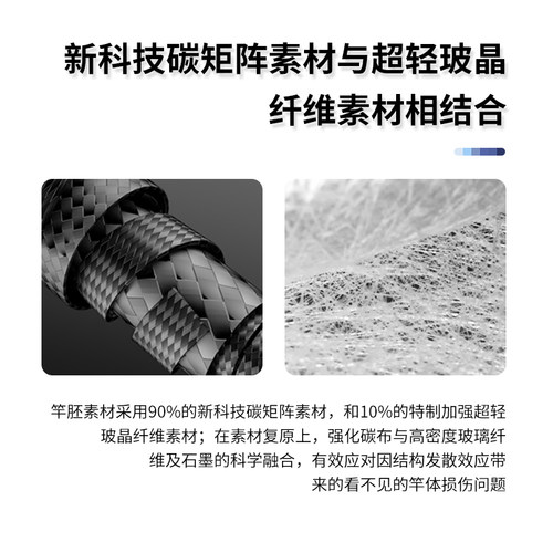 伊酷达GT-fisher极光系列ASJ全实心慢摇铁板竿海钓竿船钓假饵 - 图0