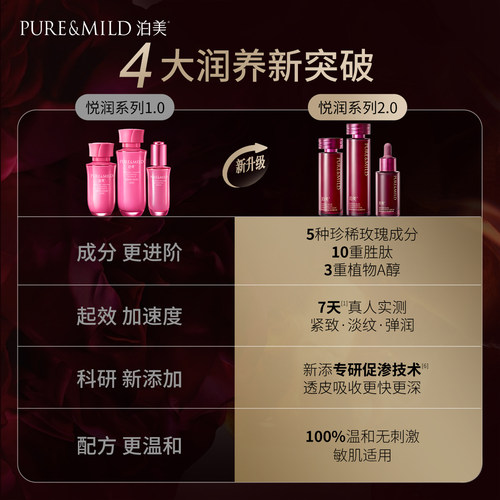 泊美悦润玫瑰精华水乳套装补水保湿抗皱提拉紧致护肤品官方正品 - 图1