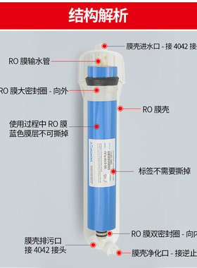 汇通膜反渗透滤芯50G75G100G