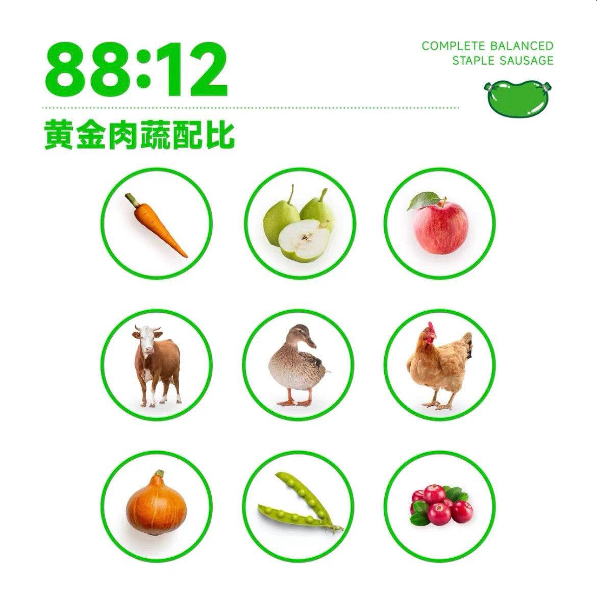 肉氏宠物主食肉肠105g鸭肉梨牛肉胡萝卜鸡肉三文鱼成幼犬营养香肠,淘宝优惠券,粉丝福利购,淘宝优惠卷