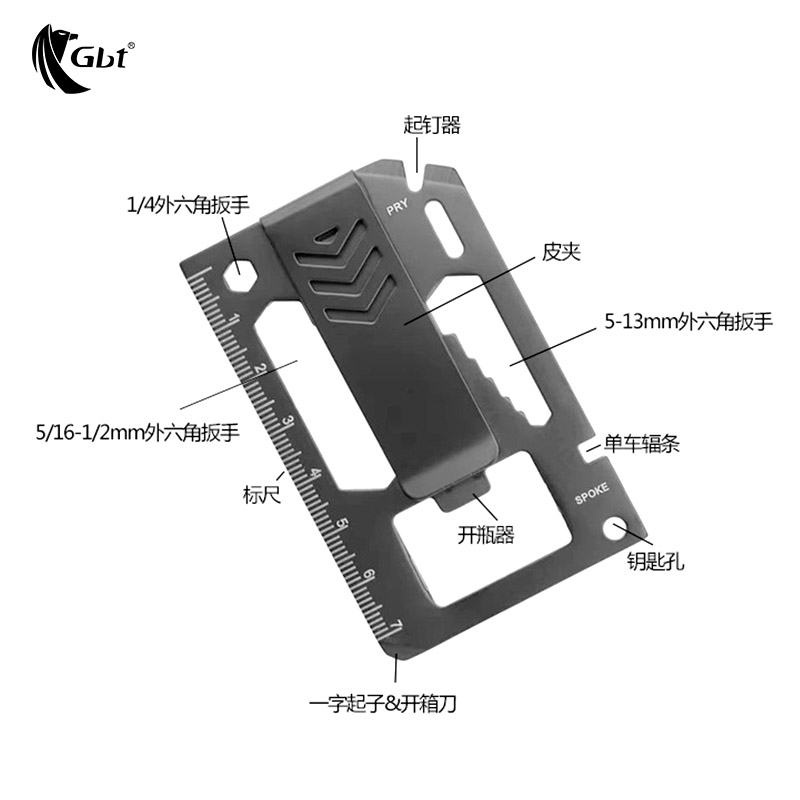 钱夹40合1多用途工具卡钱包夹信用卡大小edc便携实用工具卡片 - 图0