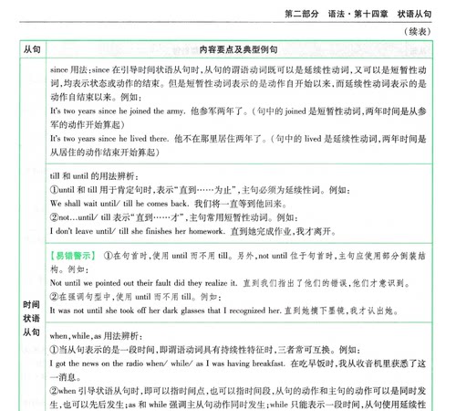 扫描书籍服务丨文件资料、纸质书制作成pdf电子版丨Word可编辑版 - 图1