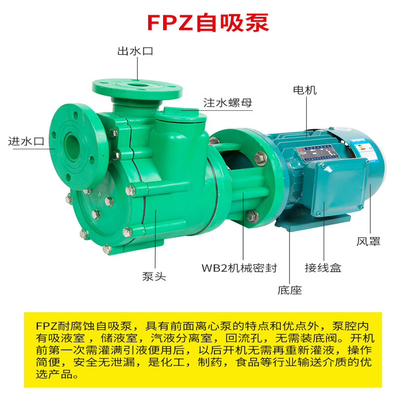 FPZ自吸泵FP离心化工泵耐酸碱耐腐蚀抽酸泵增强聚丙烯防腐工业泵-图0