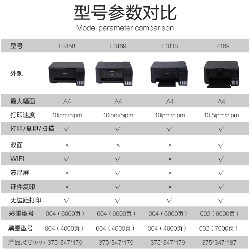 epson爱普生L3267/L3269墨仓式彩色一体机学生办公多功能喷墨打印 - 图2