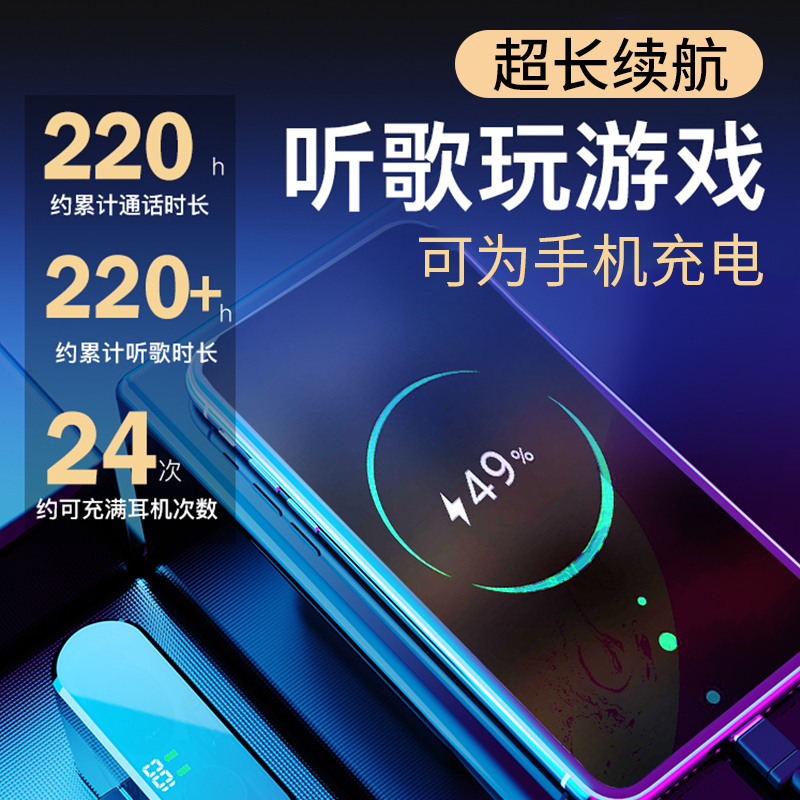 韩源数码专营店索爱 A1S真无线蓝牙耳机双耳运动跑步单入耳式迷你隐形苹果安卓手机通用华为vivo小米oppo男女型超长续航待机1