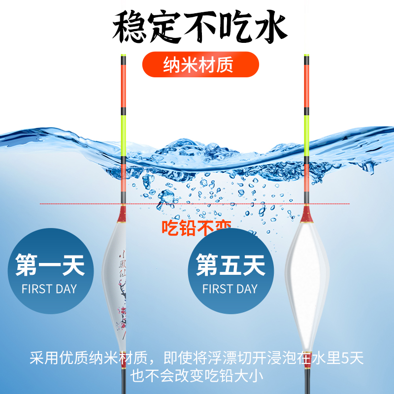 小凤仙野钓鱼漂高灵敏轻口鲫鱼漂醒目加粗尾近视浅水纳米浮漂标 - 图0