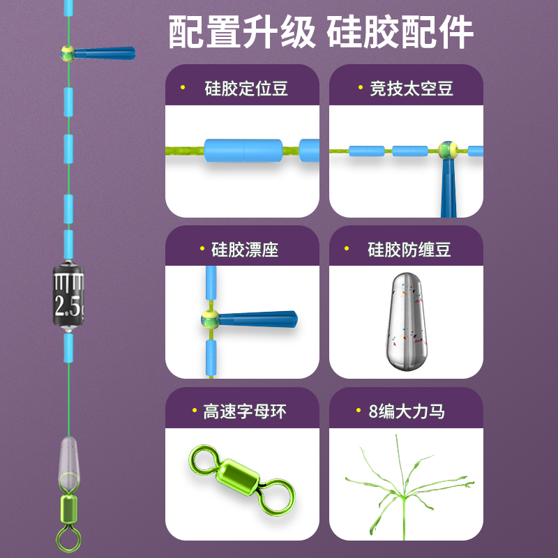 小凤仙大力马钓线飞磕鱼线主线套装成品巨物鲢鳙草鱼PE线大物线组 - 图2