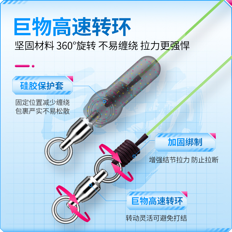 小凤仙PE加固大物线组成品巨物主线鲟鱼青鱼鲢鳙强拉力进口鱼线 - 图1