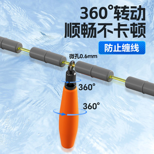 小凤仙微孔滑漂漂座路滑漂专用漂座硅胶浮漂座配件滑漂路亚矶钓座 - 图0