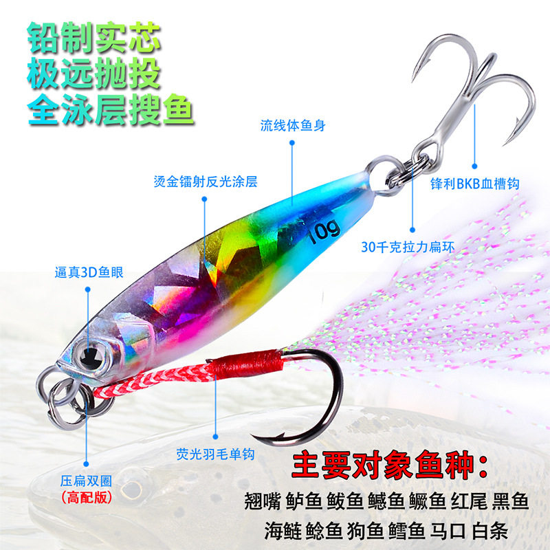 路亚饵铅鱼铁板配血槽钩 金属假饵路亚鱼饵慢摇鱼饵渔具垂钓用品,淘宝优惠券,粉丝福利购,淘宝优惠卷