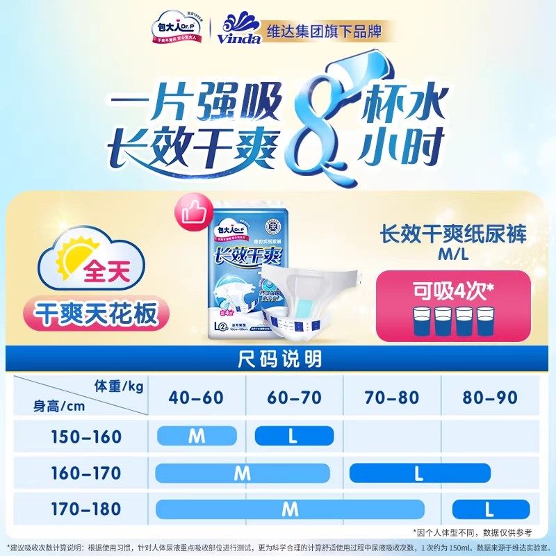 【U先试用】包大人成人纸尿裤体验装L码4片（不支持退换货）,淘宝优惠券,粉丝福利购,淘宝优惠卷