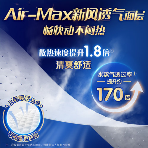 【天猫U先】包大人成人拉拉裤(不支持退换货)抑菌老人用-DJZ - 图2