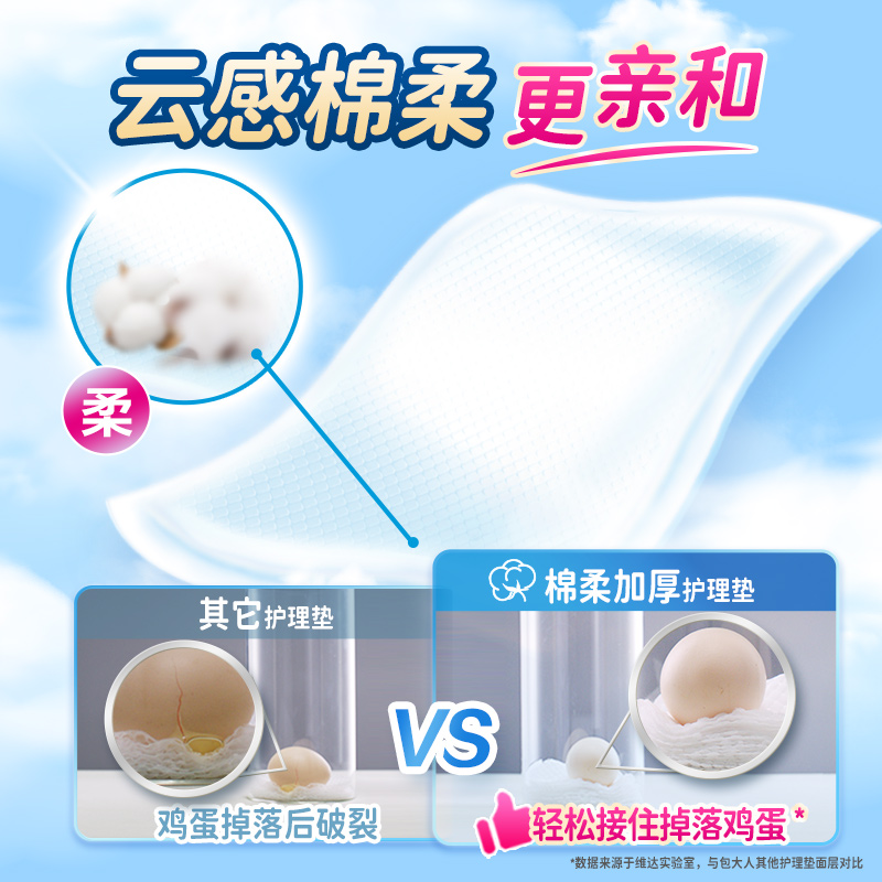 包大人加厚成人护理垫老人尿垫60×90一次性隔尿垫尿不湿产妇护垫