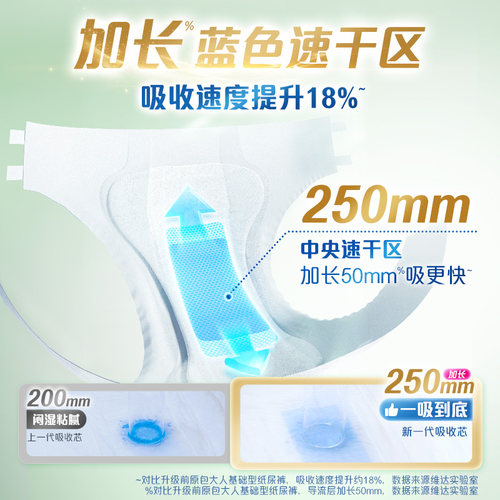 包大人基础型成人纸尿裤老人用尿不湿产妇老年人纸尿裤成人尿不湿 - 图2