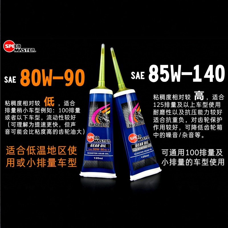 【原装进口】速马力齿轮油85W140全合成齿轮油女装踏板摩托车通用,淘宝优惠券,粉丝福利购,淘宝优惠卷