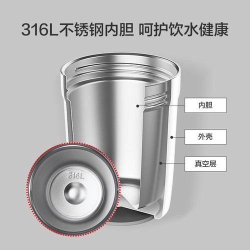 乐扣乐扣保温杯女高颜值水杯便携吸管咖啡杯316不锈钢杯子学生男 - 图2